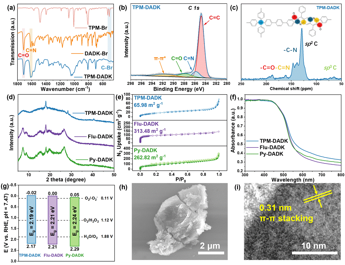 图片包含 图示 AI 生成的内容可能不正确。 图片包含 图示 AI 生成的内容可能不正确。